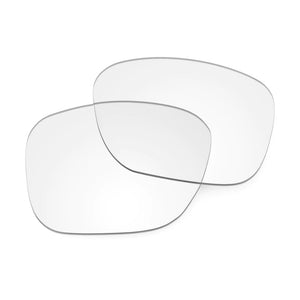 Revant prescription lenses 2025